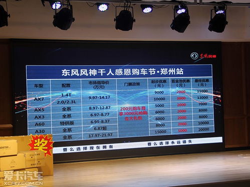 东风风神千人感恩购车节郑州圆满落幕，团购热潮席卷中原